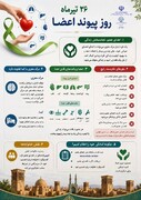 ۲۶ تیرماه روز پیوند اعضا