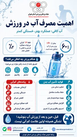 آب در ورزش