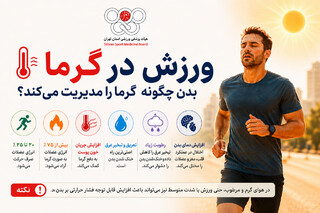 ورزش در گرما