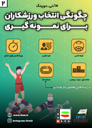 اینفوگرافیک آنتی دوپینگ(۲)/ چگونگی انتخاب ورزشکاران برای نمونه‌گیری