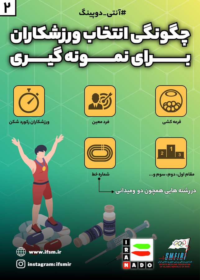 اینفوگرافیک آنتی دوپینگ(2) چگونگی انتخاب ورزشکاران برای نمونه‌گیری
