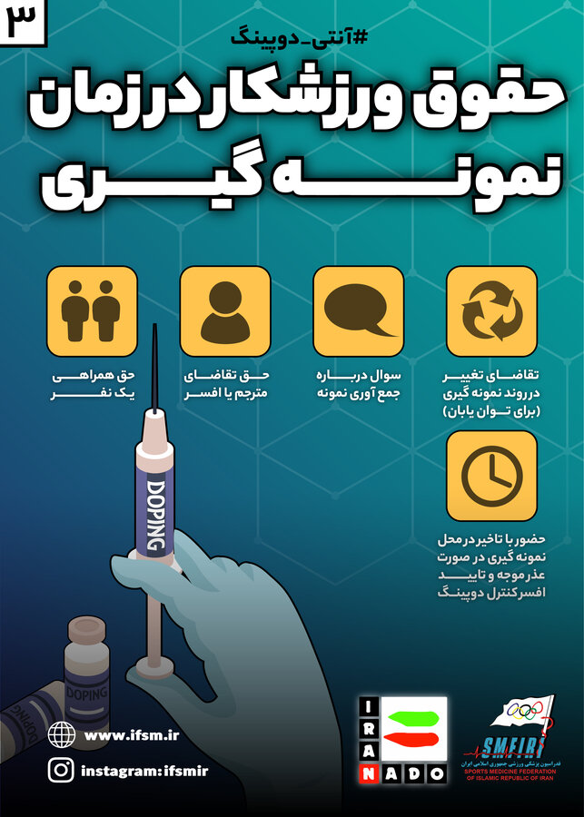 اینفوگرافیک آنتی دوپینگ(3)/حقوق ورزشکاران در زمان نمونه‌گیری