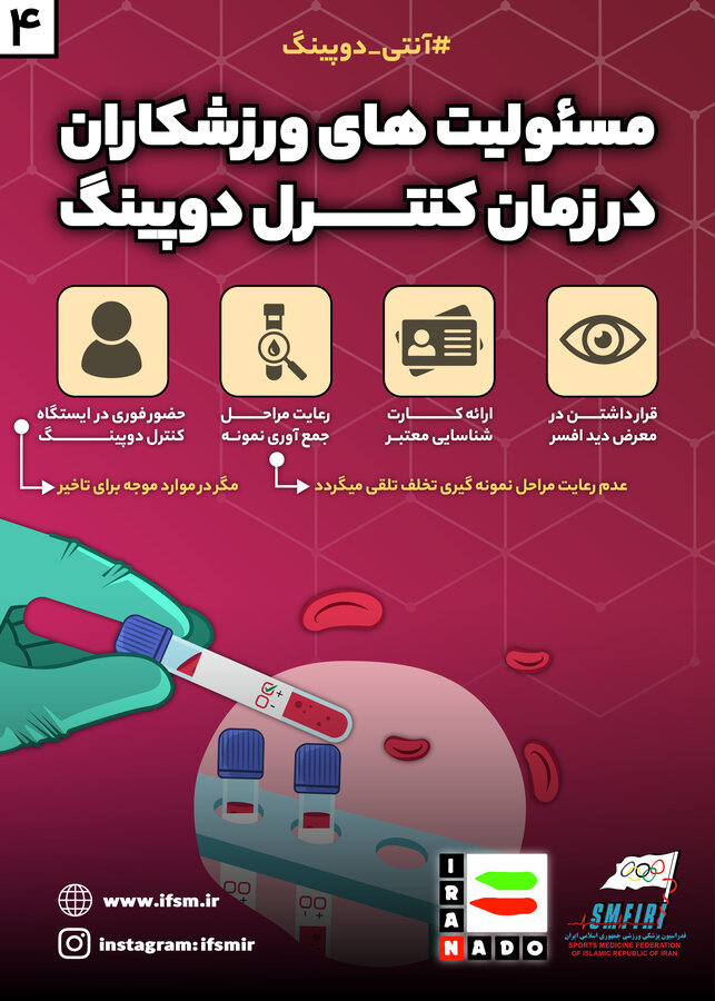 اینفوگرافیک آنتی دوپینگ(4)/مسئولیت‌های ورزشکاران در زمان کنترل دوپینگ