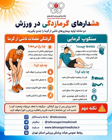 گرمازدگی