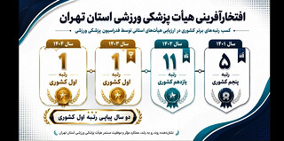 صدرنشینی