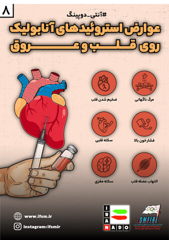 اینفوگرافیک آنتی دوپینگ(8)