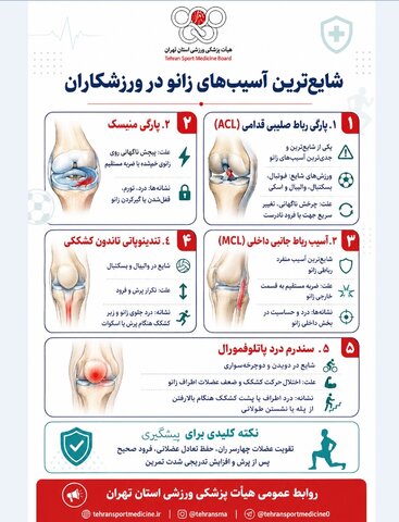 زانو