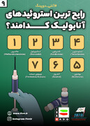 اینفوگرافیک آنتی دوپینگ(۹)/ رایج‌ترین استروئیدهای آنابولیک