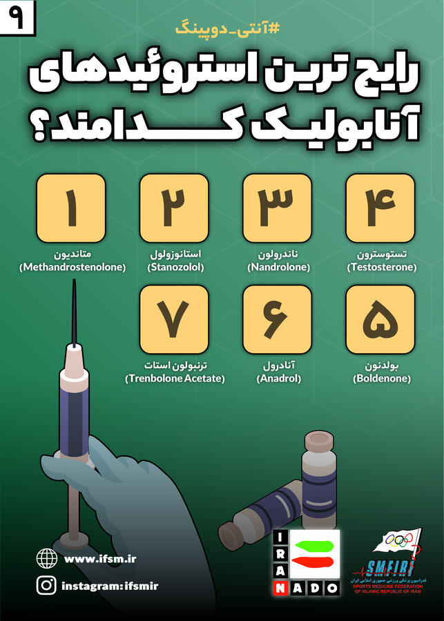 اینفوگرافیک آنتی دوپینگ(9)/ رایج‌ترین استروئیدهای آنابولیک