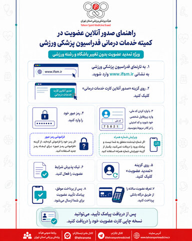 ثبت نام
