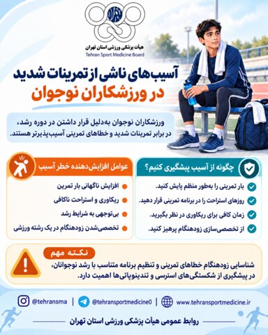 نوجوانان