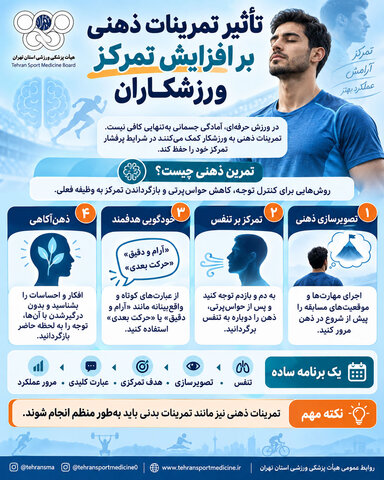 اینفوگرافیک