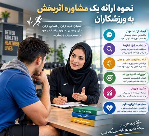 نحوه ارائه مشاوره