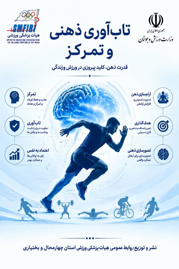 پوستر تاب آوری ذهنی و تمرکز - چهار محال و بختیاری