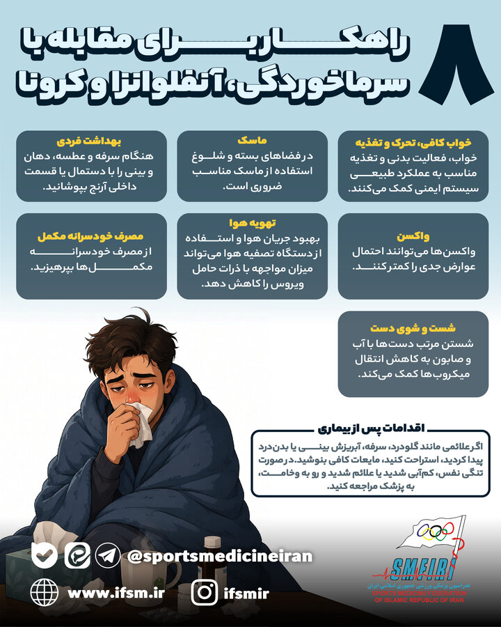 اینفوگرافیک اختصاصی/8 راهکار مقابله با سرماخوردگی، آنفلوانزا و کرونا