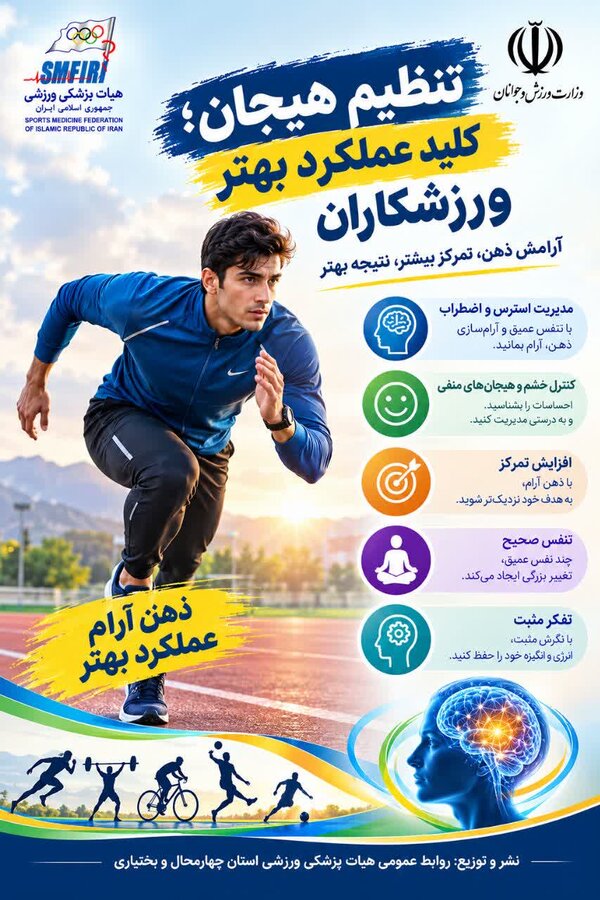 پوستر آموزشی - چهار محال و بختیاری