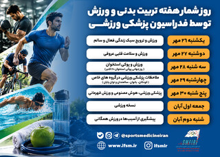 بنر و پوسترهای هفته تربیت بدنی و ورزش