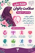هفته ملی سلامت بانوان