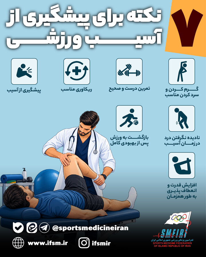 7 نکته برای پیشگیری از آسیب ورزشی/ اینفوگرافیک اختصاصی