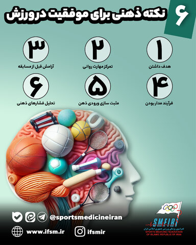 6 نکته ذهنی برای موفقیت در ورزش/اینفوگرافیک