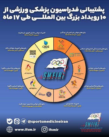 اینفوگرافیک