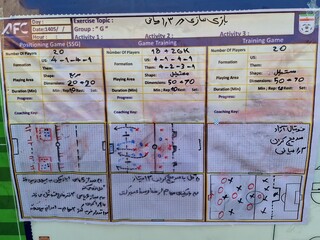 پوشش خدمات پزشکی دوره مربیگری B کنفدراسیون آسیا در بوشهر
