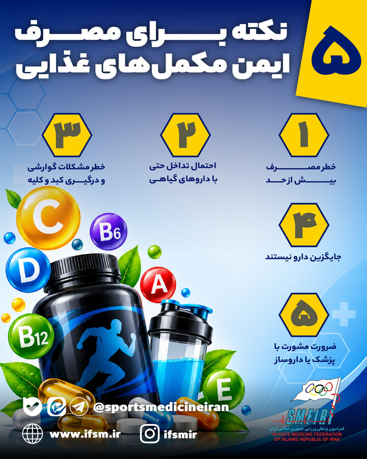 اینفوگرافیک/5 نکته برای مصرف ایمن مکمل‌های غذایی